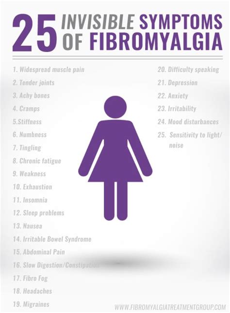 Fibromyalgia is a disorder characterized by widespread musculoskeletal ...