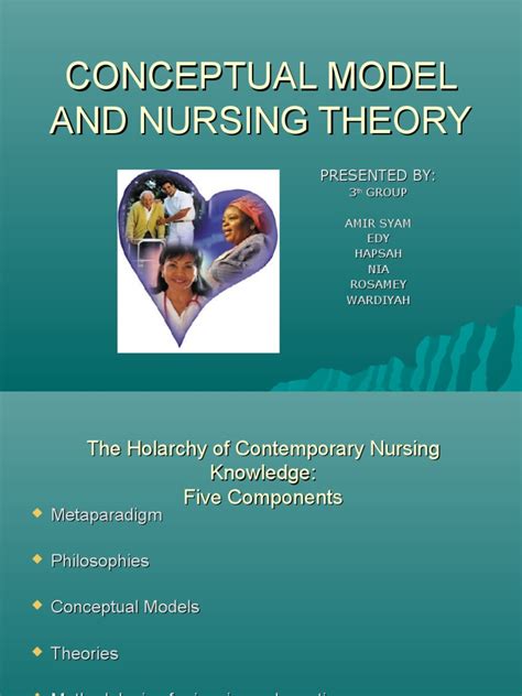 CONCEPTUAL MODEL & NURSING THEORY | Theory | Conceptual Model