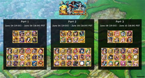 [ENG] Inuarashi & Nekomamushi Sugofest Infographic : r/OnePieceTC