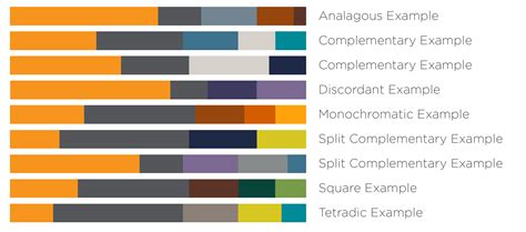 Color Palette Mixing and Distribution – Brand Guidelines