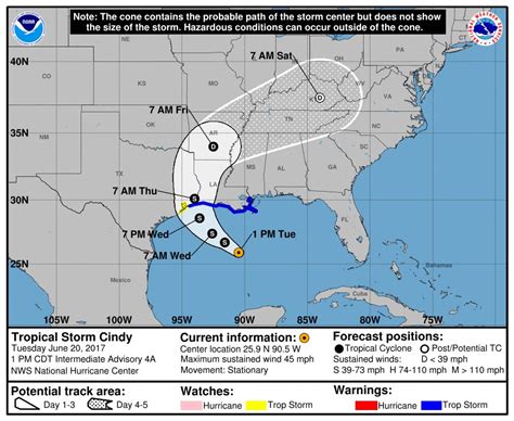 Tropical Storm Cindy forms in the Gulf of Mexico - Democratic Underground