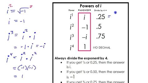 Day 2 HW #1 to #8 Simplifying Powers of i - YouTube