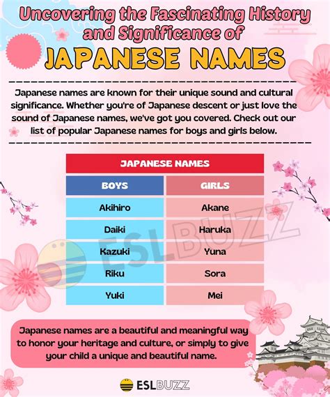 Discover the Fascinating World of Japanese Names: Learn the Meanings and Origins - ESLBUZZ