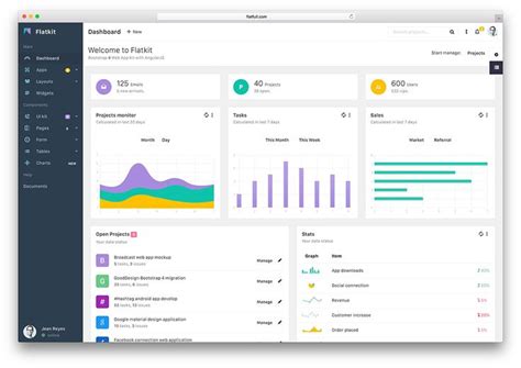 40 Free Bootstrap Admin Dashboard Templates For Your Web App 2023 ...