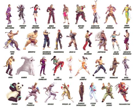 ¿Quién es su personaje favorito de Tekken ? | Fotografi pantai, Pantai, Fotografi