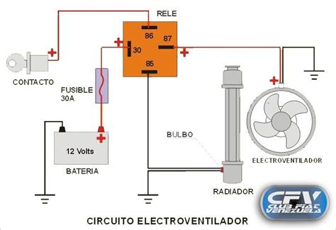 ramsey winch solenoid wiring