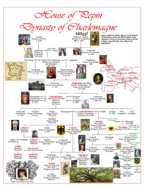 602 580 House of Pepin Dynasty of Charlemagne in 2024 | Family tree ...