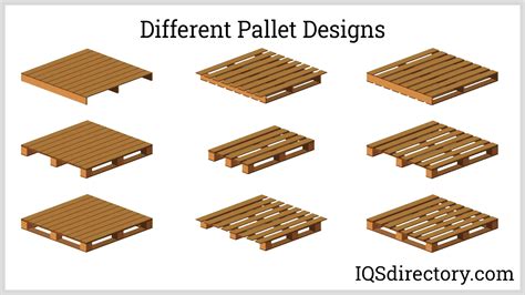 Palletizer: What Is It? How Does It Work? Types & Process