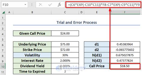 How to Calculate Volatility for Black Scholes in Excel (2 Methods)