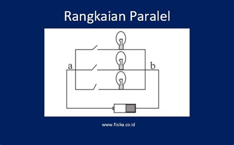 Rangkaian Paralel: Pengertian, Ciri, Gambar, Rumus Soal | Fisika