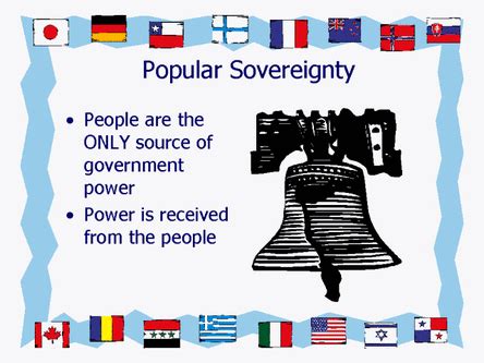 Popular Sovereignty - The Constitution