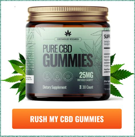 Vigorvita CBD Gummies Ingredients Archives : website4cbd