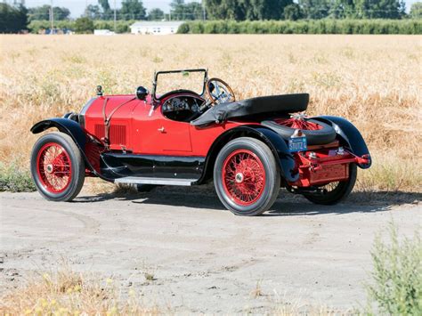 The Stutz Bearcat - America's First Supercar