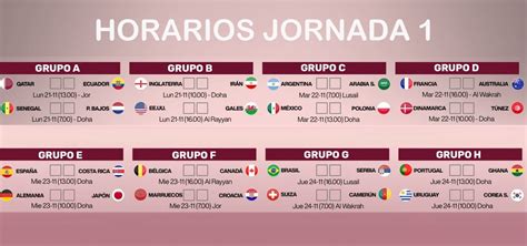 Mundial 2022 Qatar: Horarios Jornada 1. ¿A que hora juega mi selección ...