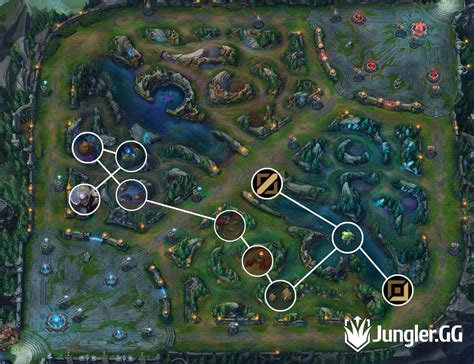 Diana Build Guide : Diana Guide :: League of Legends Strategy Builds