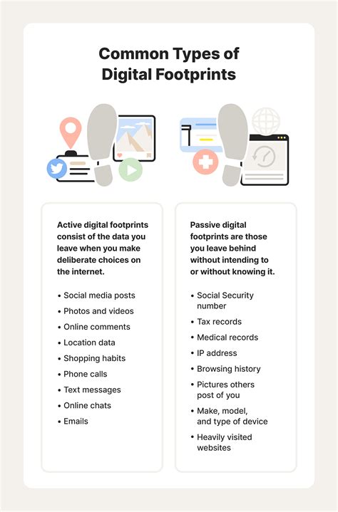 What is a digital footprint and how can you protect it - Norton