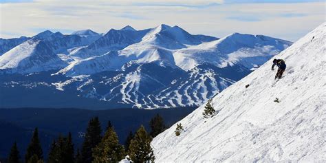 The Ski Resorts in Summit County - Uncover Colorado