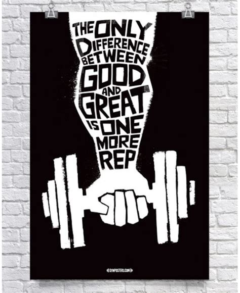 Gym Poster Fitness Poster Weightlifting Bodybuilding - Etsy