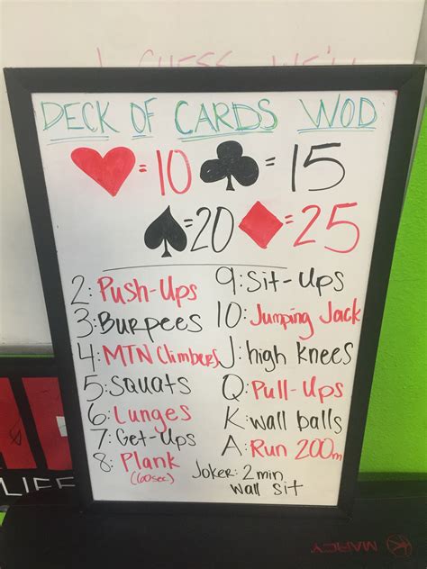 Deck of Cards WOD. Bootcamp Workout. | Card workout, Boot camp workout ...