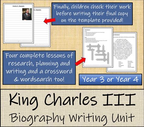 Year 3 or Year 4 King Charles III Biography Writing Unit | Teaching Resources