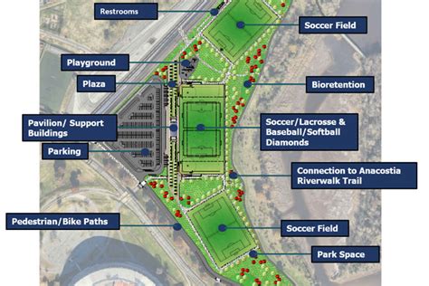 From gray to green: Sports fields to kick off transformation of RFK Stadium area - WTOP News