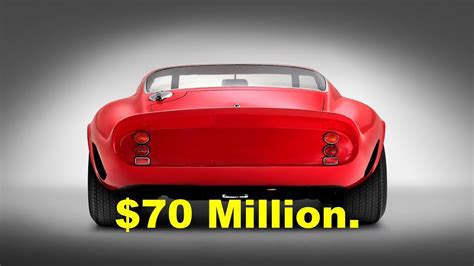 Most Expensive Car Ever Sold At Auction