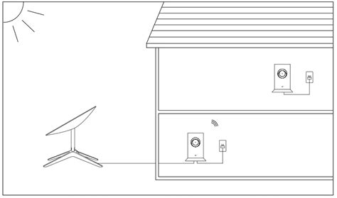 Starlink Mesh Nodes wifi router Manual - ItsManual