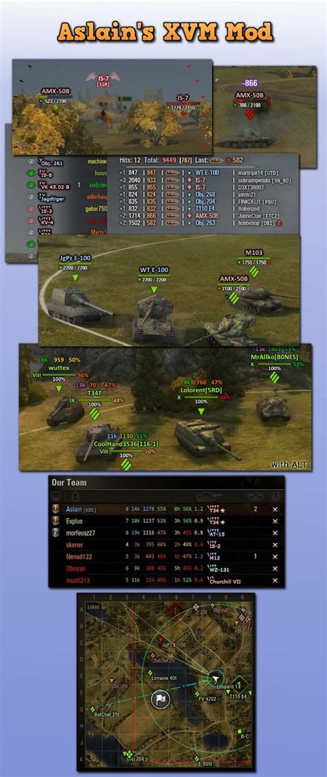 1.27.0.1 Aslain’s ModPack Installer w/Picture & Sound Preview – PKmods – World Of Tanks – Rigged ...