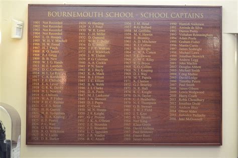 School Photos | The Old Bournemouthians' Association