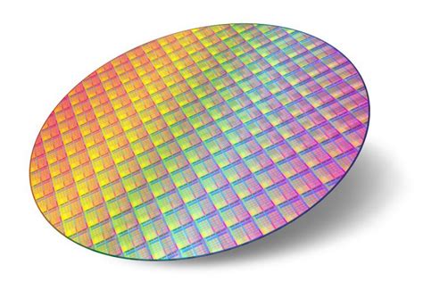 Manufacturing process of semiconductor wafer - SAM Sputter Targets