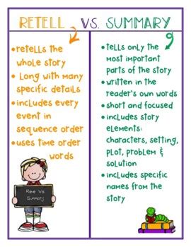 Retell Vs. Summary Anchor Chart by Teaching is awesome | TPT