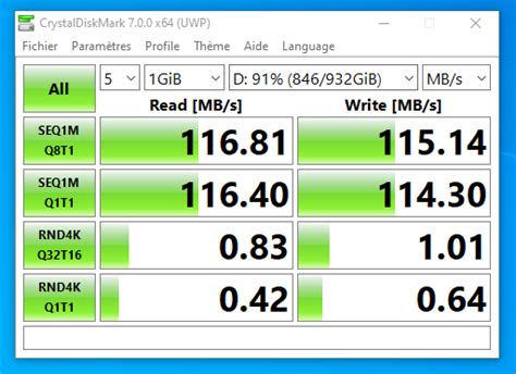 Benchmark: NVMe PCIe 3.0 x4 -vs- SATA SSD