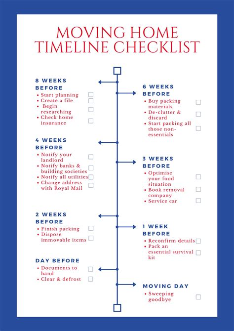 Printable Checklist For Moving House