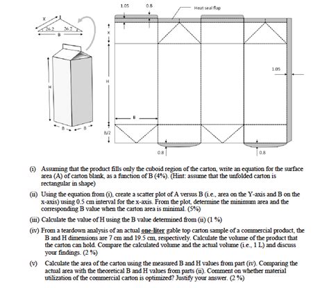 FOOD PACKAGING QUESTION: Consider a gable top carton | Chegg.com