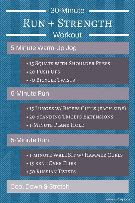 Run + Strength 30-Minute Workout - Just J.Faye