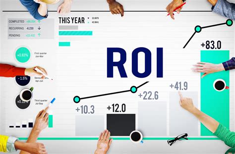 ROI Calculation for Tracking Solutions