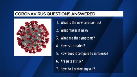 Coronavirus Outbreak: 7 questions answered - ABC7 San Francisco