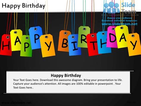 Happy birthday powerpoint ppt slides.