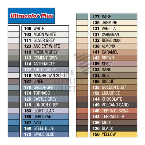 mapei grout color chart Mapei ultracolor plus #110 manhattan 5kg