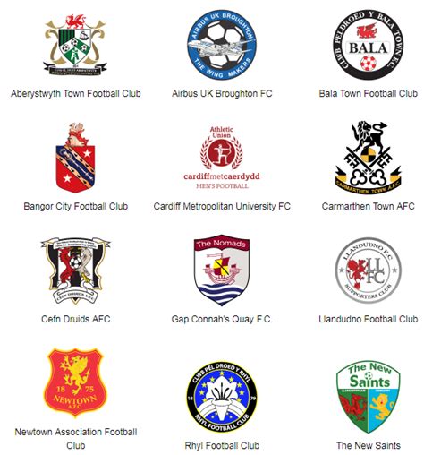 World Football Badges News: Wales - 2017/18 Welsh Premier League