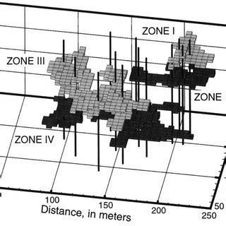 Subjectively delineated fracture zones used by Hsieh et al. [1999].... | Download Scientific Diagram