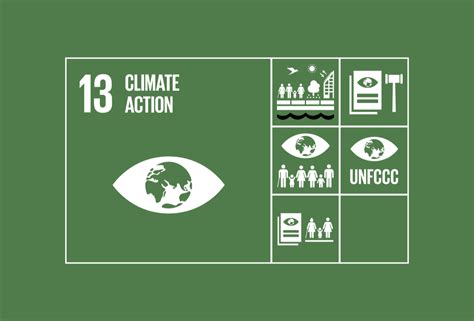 Goal 13, a che punto siamo nella lotta al cambiamento climatico?