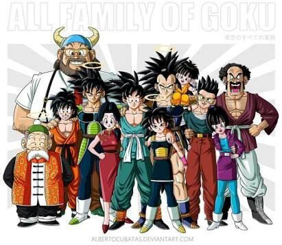 Family Trees of Dragon Ball z | Wiki | DragonBallZ Amino