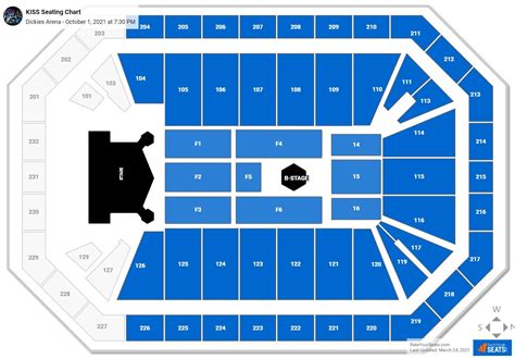 Dickies Arena Seating Charts for Concerts - RateYourSeats.com