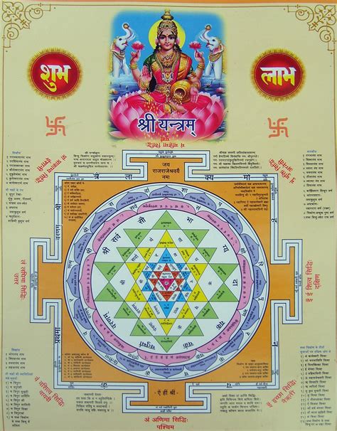 Shri Yantra | Sri yantra, Tantra art, Shri yantra