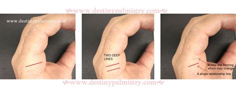 Relationship Lines in Palm Reading - Destiny Palmistry