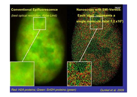 Super resolution microscopy & astronomy