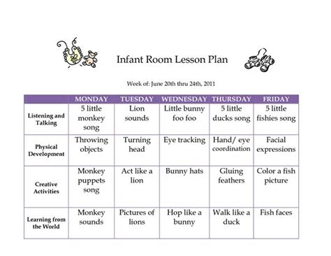 JUNE 2011 Infant Curriculum - Westlake Childcare | Infant lesson plans