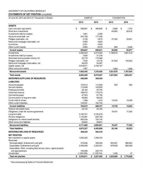 Financial Report - 33+ Examples, PDF, MS Word, Pages, Google Docs