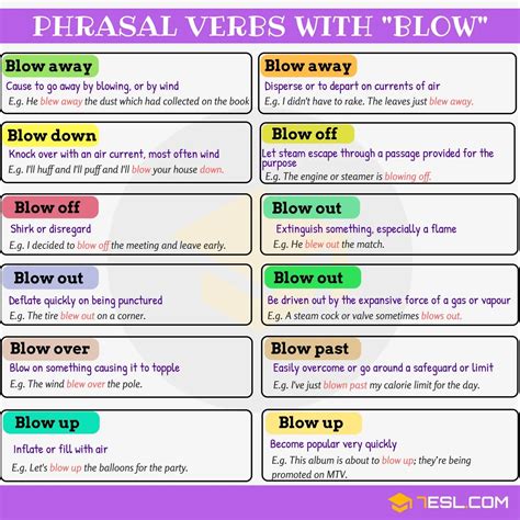 An Extensive List of Phrasal Verbs - Common Phrasal Verbs in English (A-B) - ESL Buzz